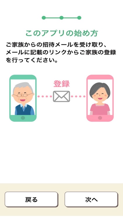 みまもりサービス（みまもられる） screenshot-3