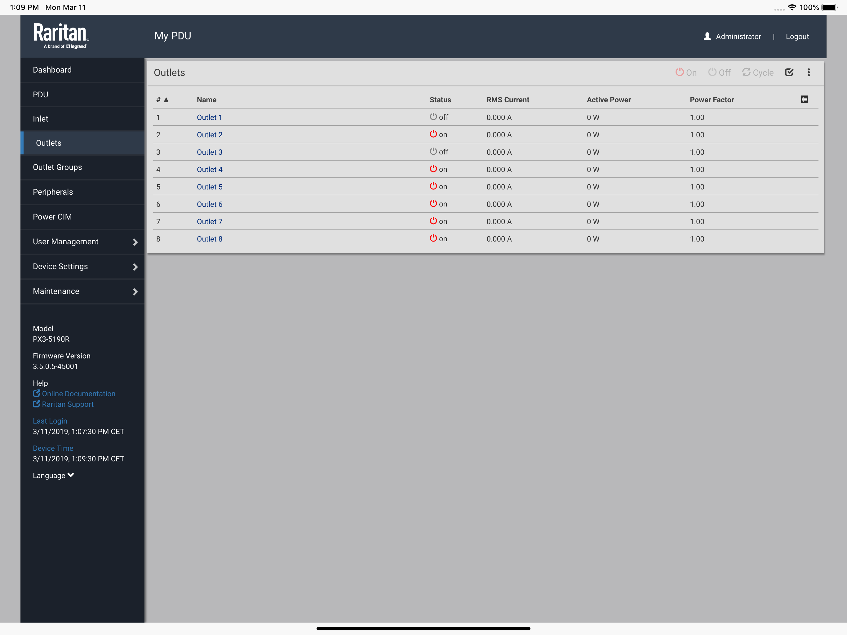 Raritan PDView