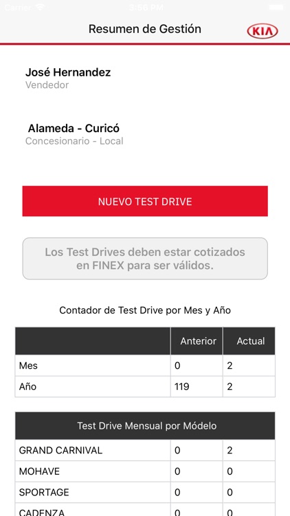 Kia Test Drive Chile