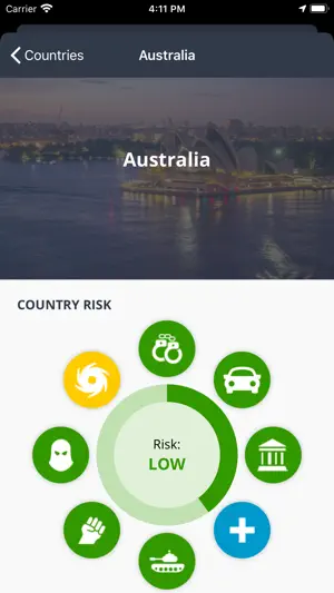 Solace Secure screenshot 3