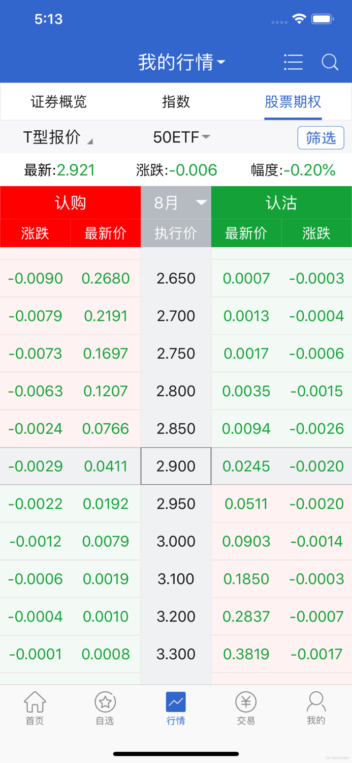 平安证券汇点期权