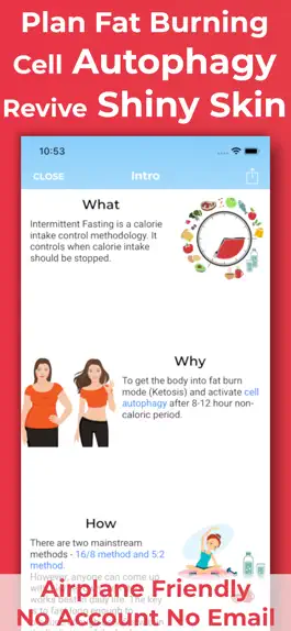 Game screenshot Intermittent Fasting Timer&Log apk