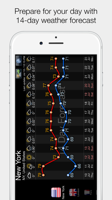 Screenshot #7 for Real Weather Forecast