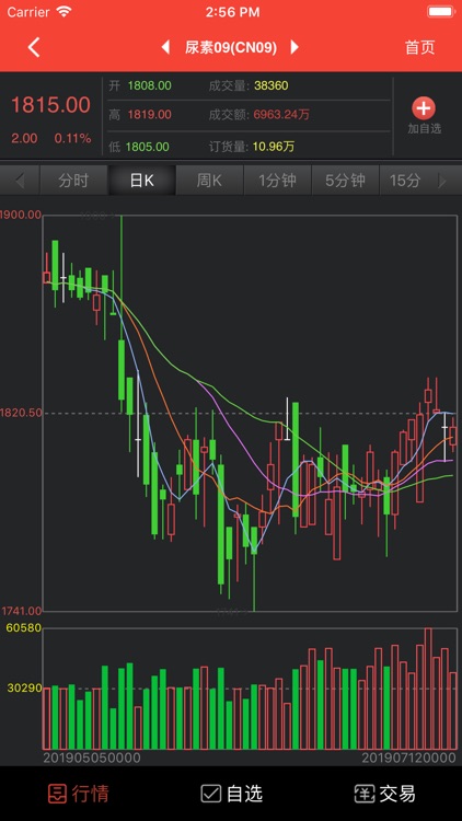 青岛国际商品 screenshot-3