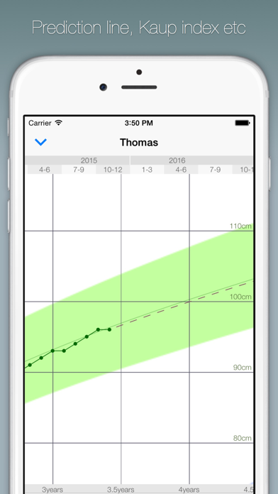 Screenshot #2 pour Baby Growth Chart