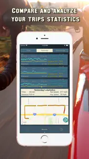 bike dashboard iphone capturas de pantalla 2