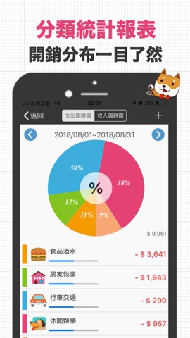 存錢記帳-管理預算、掃描記帳、理財分析CWMoney Proのおすすめ画像5