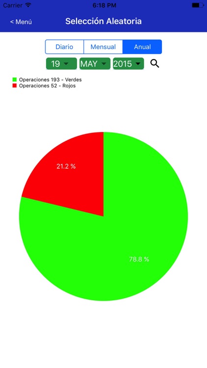 DAG App screenshot-3