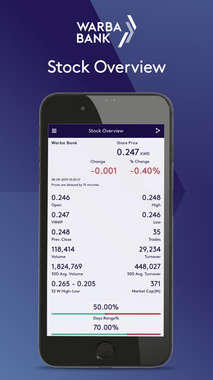 Warba Bank Investor Relations screenshot-6