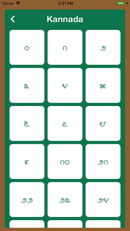 Kannada Alphabets and Numbers