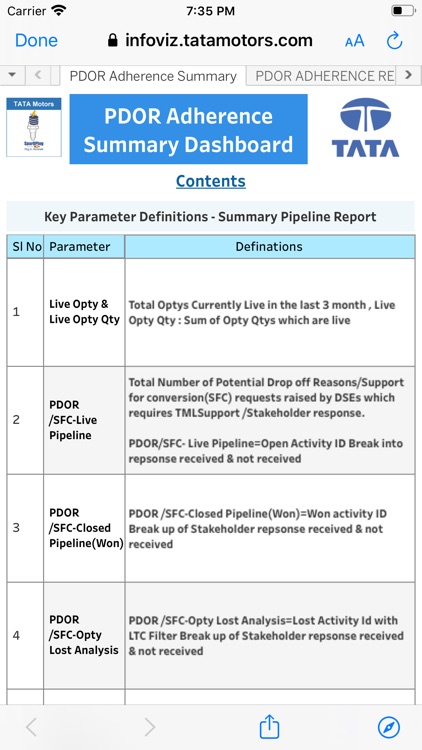 e-guru Analytics screenshot-4