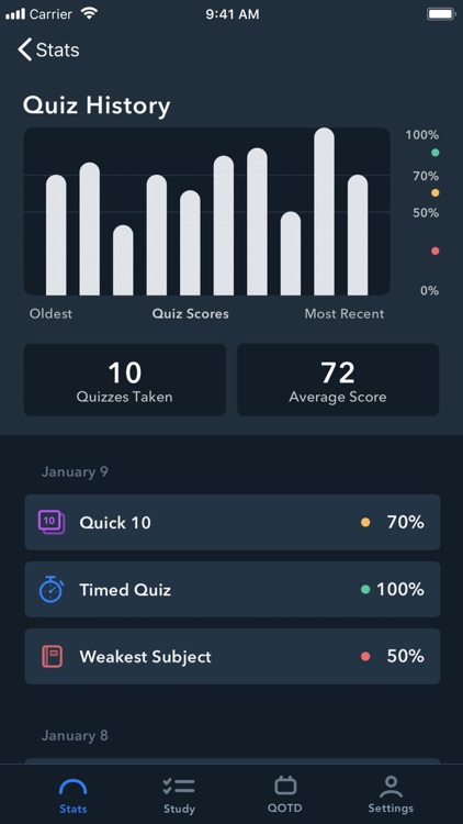 Fitness Pocket Prep CPT CSCS screenshot-9