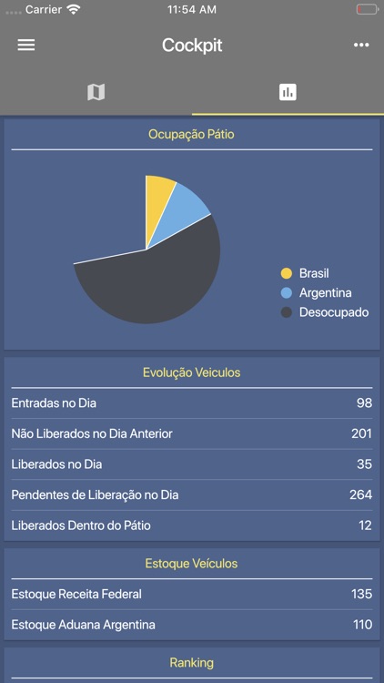 Mercovia screenshot-4