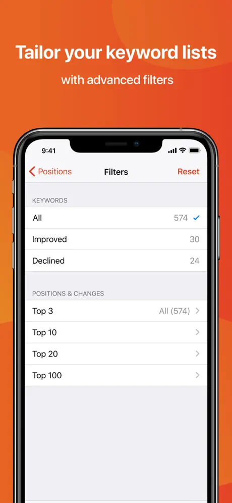 SEMrush