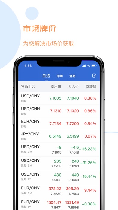 【图】外汇管家(截图2)
