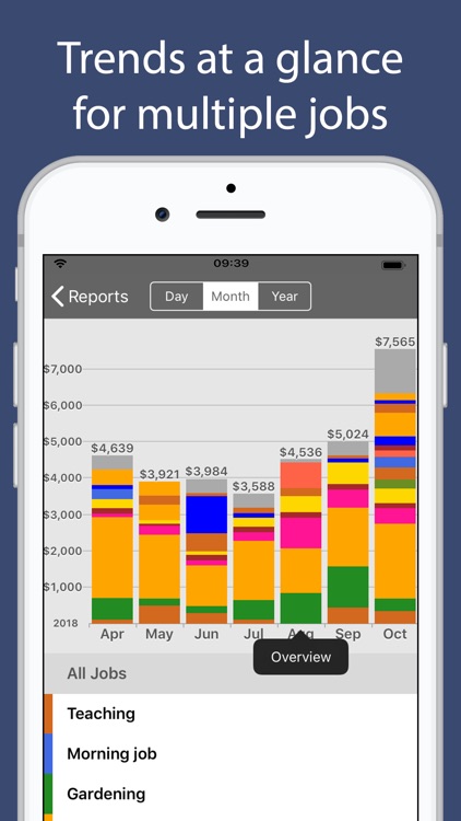 Salarybook Time Tracking