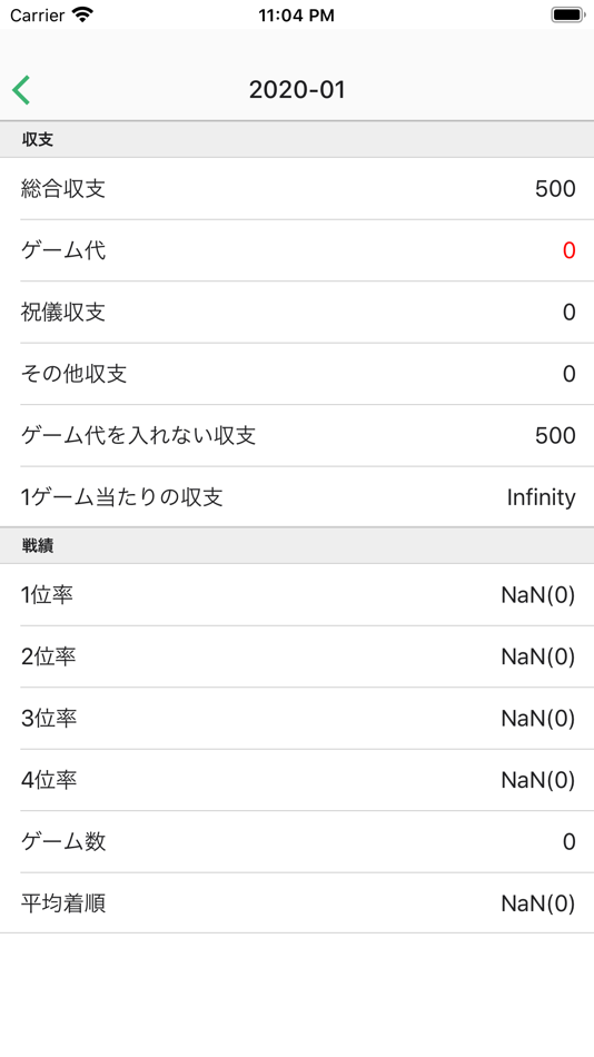 #3. 麻雀収支記録帳 (iOS) Podle: TelHi Corporation