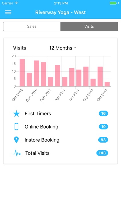 SH Staff screenshot-3