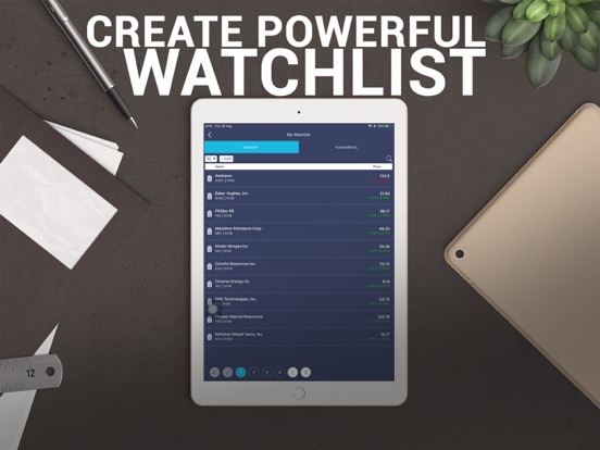 Screenshot #6 pour Signal Today SP500 Lite