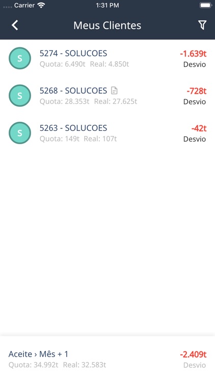 Usiminas - Vendas screenshot-3