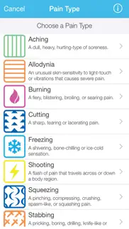 pain tracker & diary problems & solutions and troubleshooting guide - 2