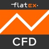 flatex CFD2GO