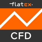 Top 10 Finance Apps Like flatex CFD2GO - Best Alternatives