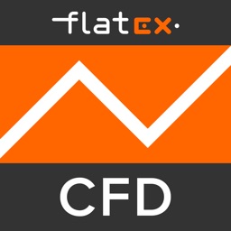 flatex CFD2GO