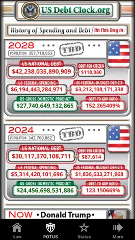 Game screenshot US Debt Clock .org apk