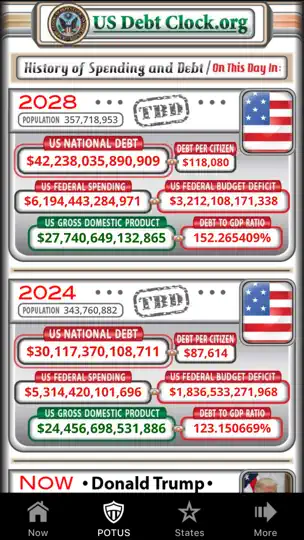 Скриншот US Debt Clock .org на iPhone 2