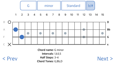 Screenshot #1 pour Chordfinder for Bouzouki