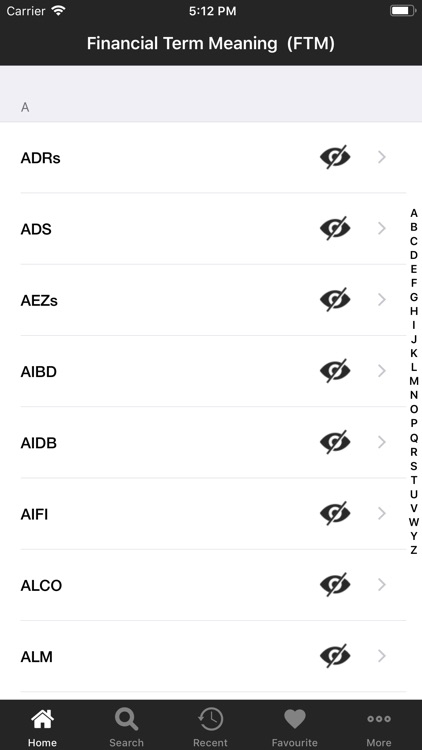 Financial Terms Meaning