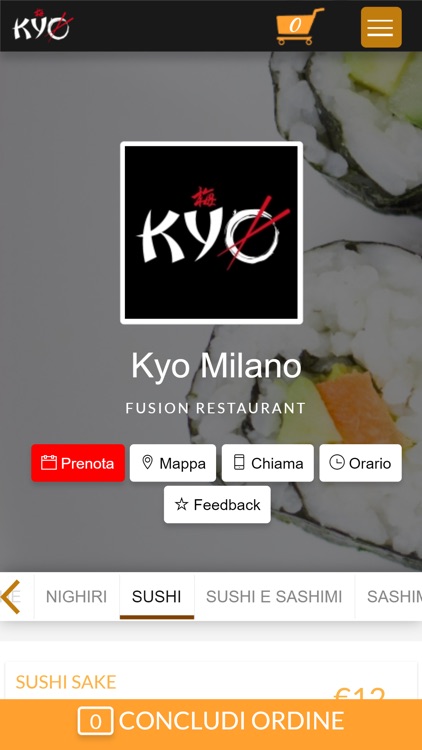 Kyo Milano