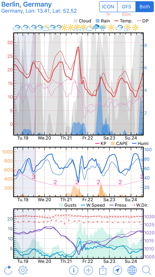 Wetter for iPhone - 4.4.0 - (iOS)