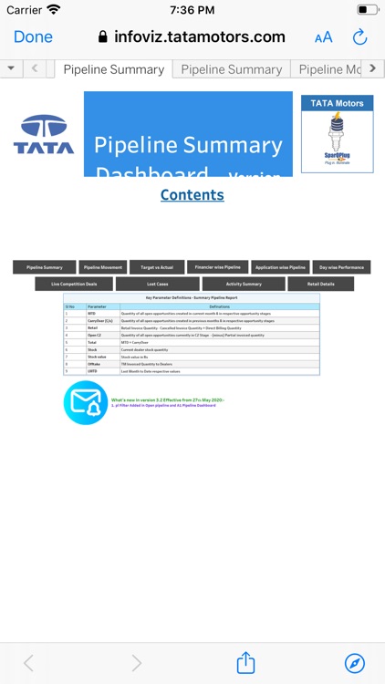 e-guru Analytics screenshot-5