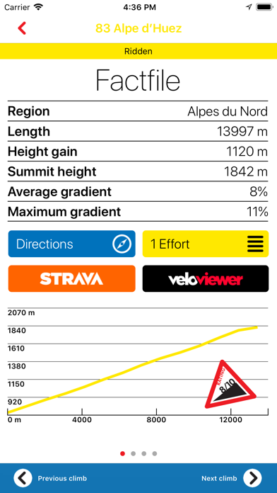 100 Tour de France Climbs screenshot 4