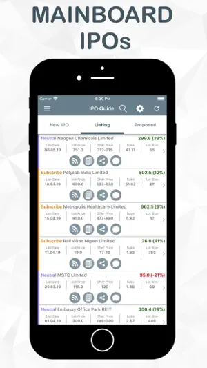 IPO Guide News Alerts India screenshot 2