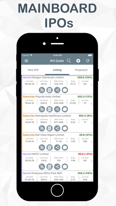 Screenshot #2 pour IPO Guide News Alerts India