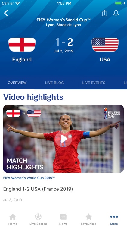 FIFA - Soccer News & Scores
