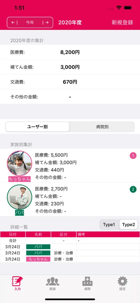 医療費メモ帳