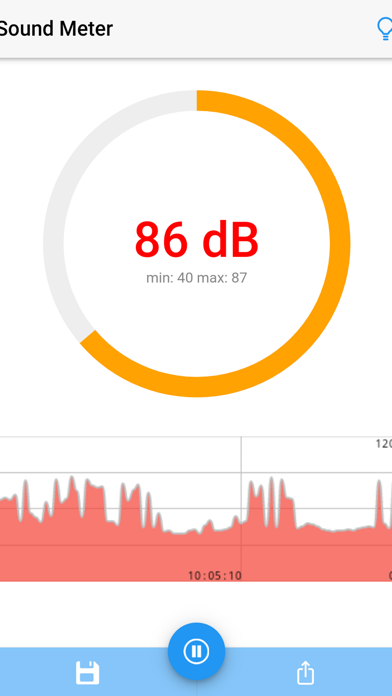 dBMeter - Decibelmeter screenshot 2