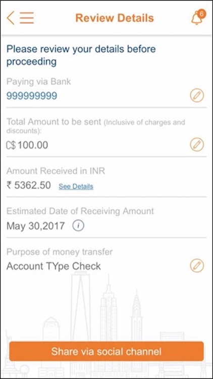 ICICI Bank-Money2India