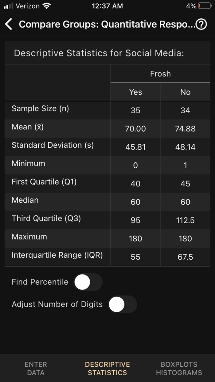 Art of Stat Explore Data