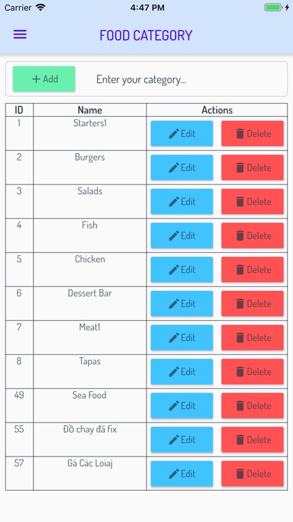 E-Yummy Admin screenshot-3