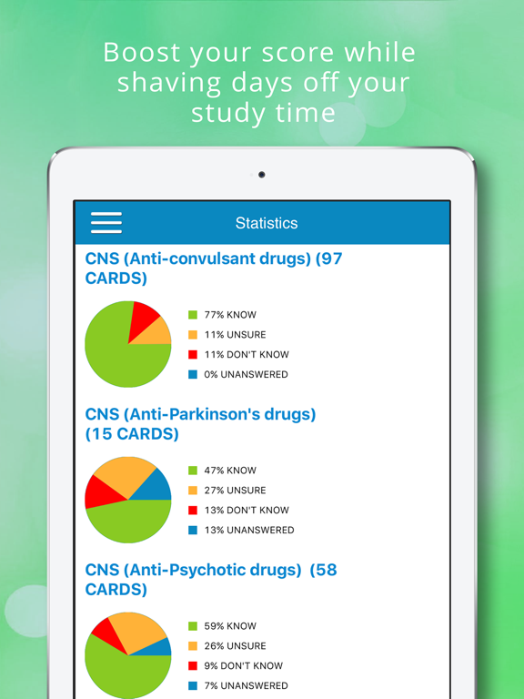 ADAT Pharmacology Cram Cards iPad screenshot