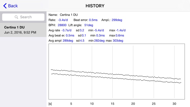 Watch Tuner Timegrapher