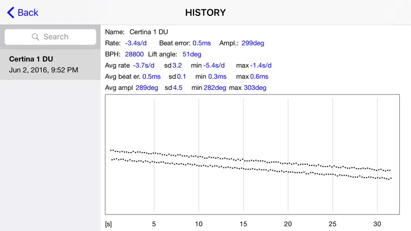 Watch Tuner Timegrapher screenshot 3 of 3