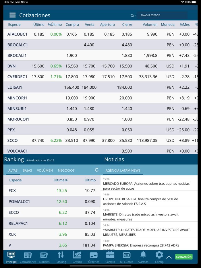 Seminario SAB Online