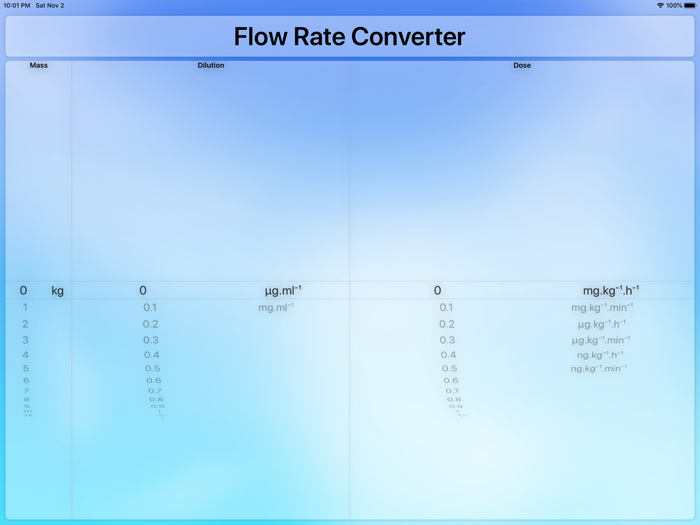 Flow Rate Converter