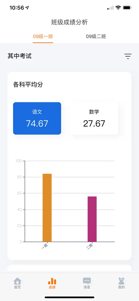 花美水:極致的女性私密清潔產品
